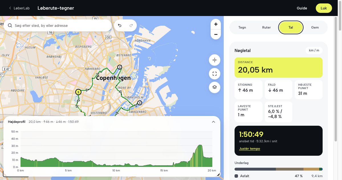 LøberLabs rutetegner med rute, distance, højdemeter og underlag